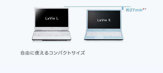 自由に使えるコンパクトサイズ 