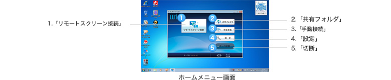 PCリモーターソフト
