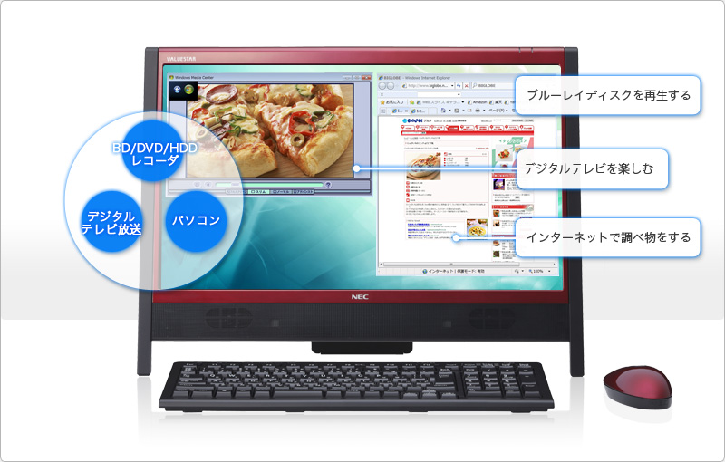 1台3役だから、デジタルテレビをみながら、インターネットができちゃう