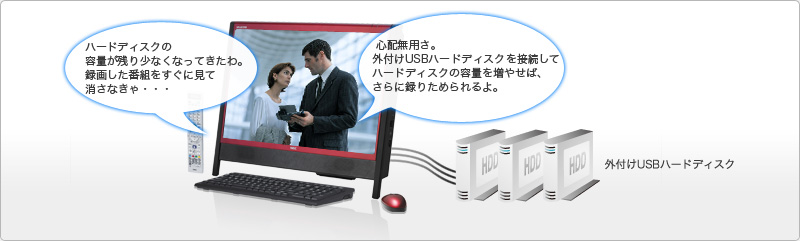 HDD容量を気にせず録り貯められるHDD増設