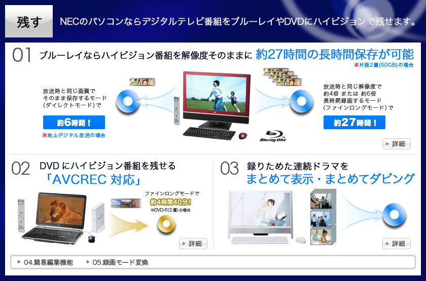 残す NECのパソコンならデジタルテレビ番組をブルーレイやDVDにハイビジョンで残せます。