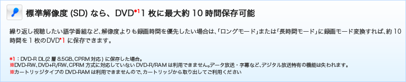 標準解像度（SD）なら、DVD1枚に最大約10時間保存可能