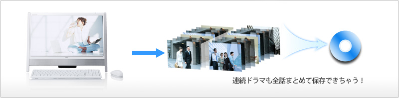 録りためた連続ドラマをまとめて表示・まとめてダビング