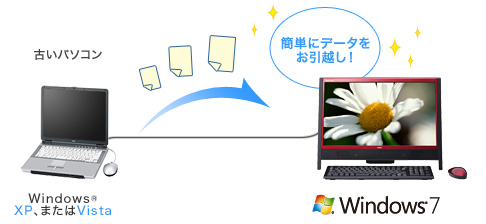 簡単にデータをお引越し!