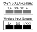 ワイヤレスLAN（2.4GHz）、Wireless Input System