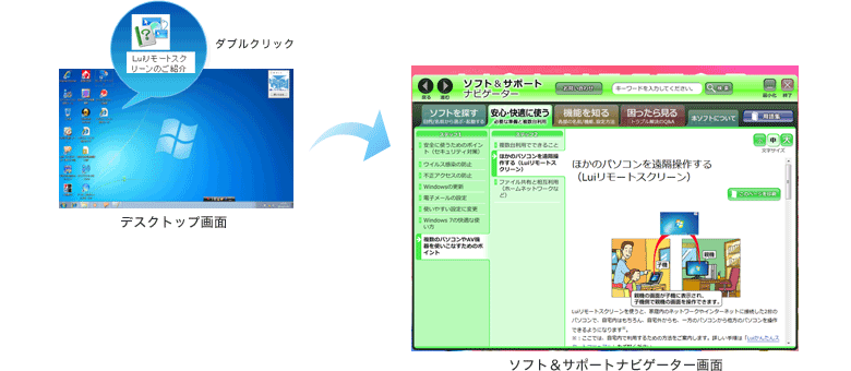 使い始めるまでのかんたん手順