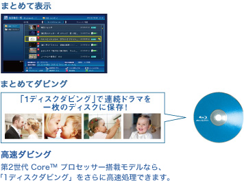 まとめて表示・ダビング