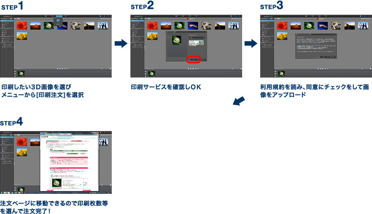 STEP1 印刷したい3Ｄ画像を選びメニューから[印刷注文]を選択　STEP2 印刷サービスを確認しＯＫ　STEP3 ＯＫを押すとデータがアップロードされ、注文ページに移動できるので印刷枚数等を選んで注文完了！