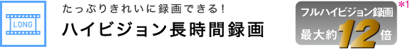 たっぷりきれいに録画できる！ ハイビジョン長時間録画