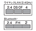 ワイヤレスLAN（2.4GHz）、Wireless Input System、Bluetooth®