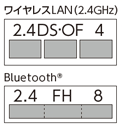 ワイヤレスLAN（2.4GHz）、Bluetooth®