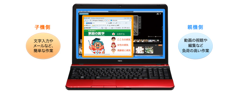 親機、子機のアプリケーションを一画面で同時利用