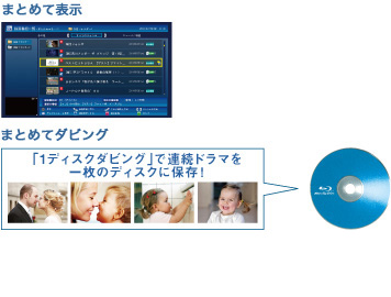 まとめて表示・ダビング