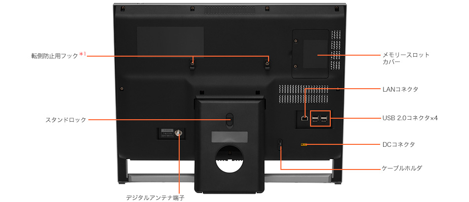 NEC VALUESTAR 一体型 デスクトップ Win11 地デジ 取説 NEC LAVIE Desk DA780/KAB-J 中古 一体型デスク 地デジ Office Win10