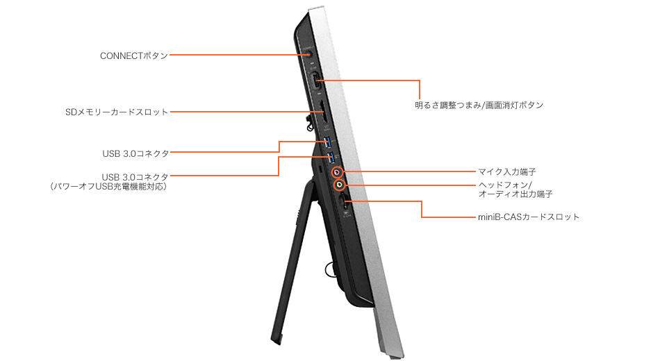 121ware.com > デスクトップPC > VALUESTAR S