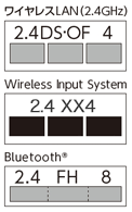 ワイヤレスLAN（2.4GHz）、Wireless Input System、Bluetooth®