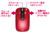 ぱっとマウス
