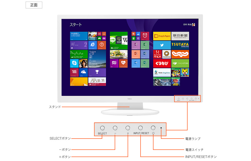 ディスプレイ正面 23型ワイド液晶ディスプレイ（型番：F23W4A(W)・23型ワイドスーパーシャインビュー LED IPS液晶(フルHD)）