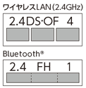 ワイヤレスLAN（2.4GHz）、Wireless Input System、Bluetooth®