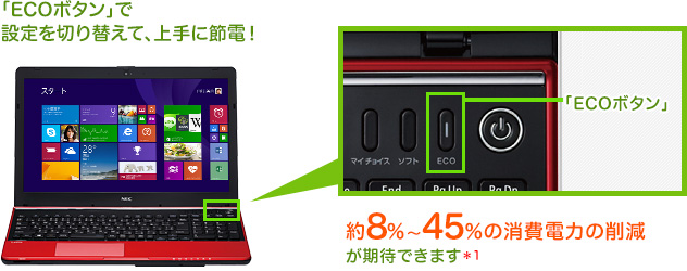 「ECOボタン」で設定を切り替えて、上手に節電！