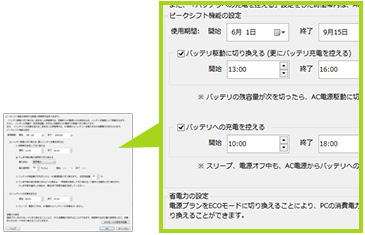 「ピークシフト設定ツール」画面