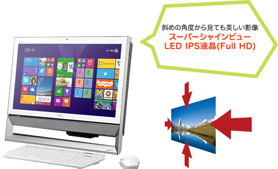 上下左右の視野角178°斜めの角度から見ても美しい影像フルHDスーパーシャインビューLED IPS液晶