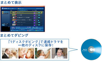 まとめて表示・ダビング