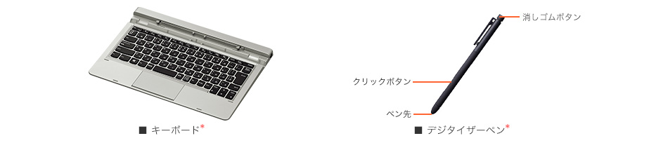 主な添付品
