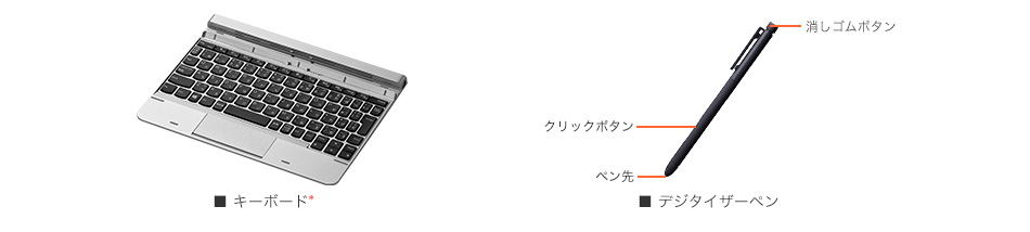 主な添付品
