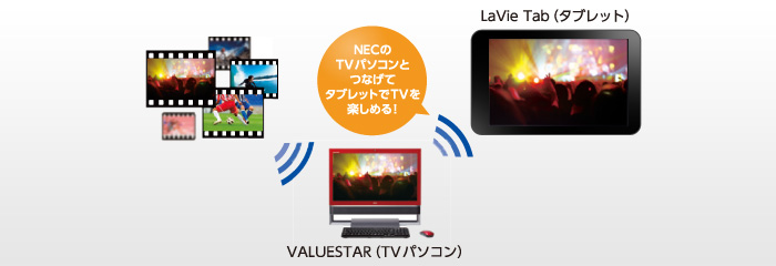 螟悶〒繧7IDEO繝ッ繧、繝、繝ャ繧ケ繝サSmart Vision/PLAYER