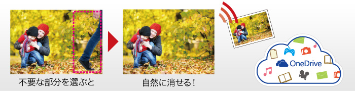 蜀咏悄繧貞刈蟾･縺励※逶ｴ謗･SNS縺ｫ繧｢繝・・縺ｧ縺阪ｋ蜀咏悄邱ｨ髮・い繝励Μ縲訓hotoDirector Mobile縲・>
			<span class=