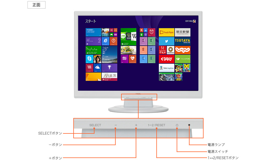 ディスプレイ正面 19型ワイド液晶ディスプレイ（型番：F19W3A・19型ワイドLED TFTカラー液晶(高純度・ノングレア)）