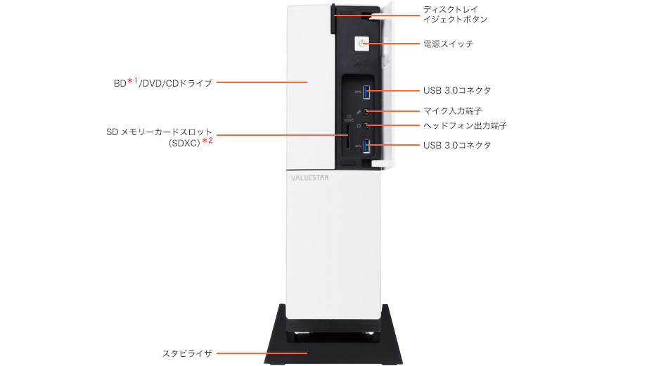 正面