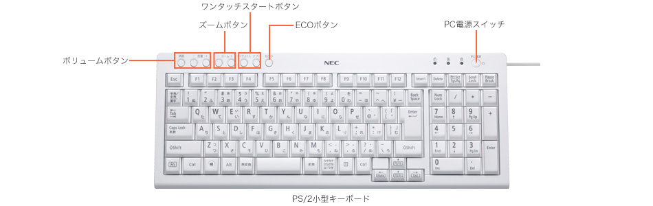 PS/2小型キーボード