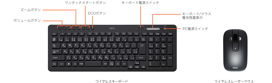 ワイヤレスキーボード、ワイヤレスレーザーマウス