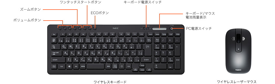 ワイヤレスキーボード、ワイヤレスレーザーマウス