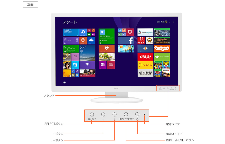 ディスプレイ正面 23型ワイド液晶ディスプレイ（型番：F23W4A・23型ワイドスーパーシャインビュー LED IPS液晶（フルHD））