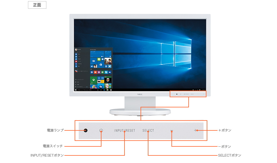 ディスプレイ正面 19.5型ワイド液晶ディスプレイ（型番：F19W3A・19.5型ワイドLED TFTカラー液晶（高純度・ノングレア））