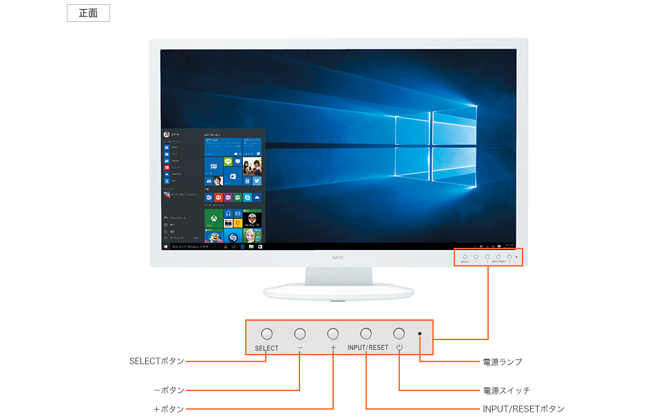ディスプレイ正面 23型ワイド液晶ディスプレイ（型番：F23W4A・23型ワイドスーパーシャインビュー LED IPS液晶（フルHD））