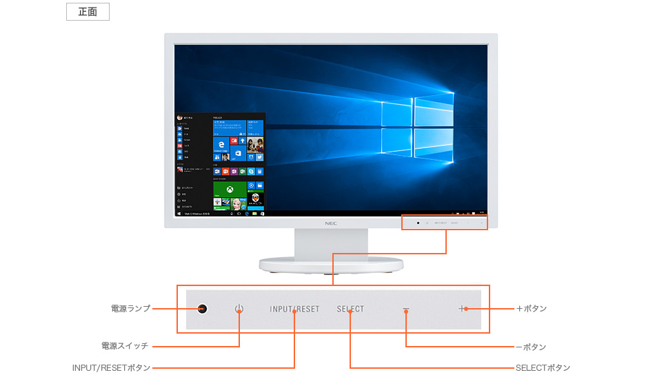 ディスプレイ正面 19.5型ワイド液晶ディスプレイ（型番：F19W3A・19.5型ワイドLED TFTカラー液晶（高純度・ノングレア））