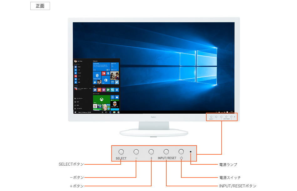 ディスプレイ正面 23型ワイド液晶ディスプレイ（型番：F23W4A・23型ワイドスーパーシャインビュー LED IPS液晶（フルHD））