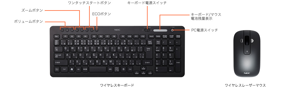 ワイヤレスキーボード、ワイヤレスレーザーマウス
