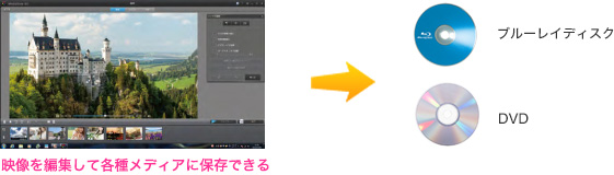 ビデオ編集・書き出し「CyberLink MediaShow BD」