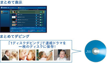 まとめて表示・ダビング