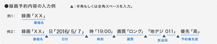 Twitterリモート録画予約のツイート入力例