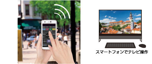Twitterでリモート録画予約