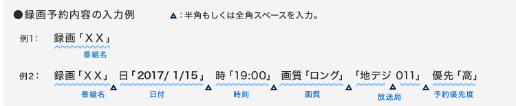 Twitter[g^\̃cC[g͗