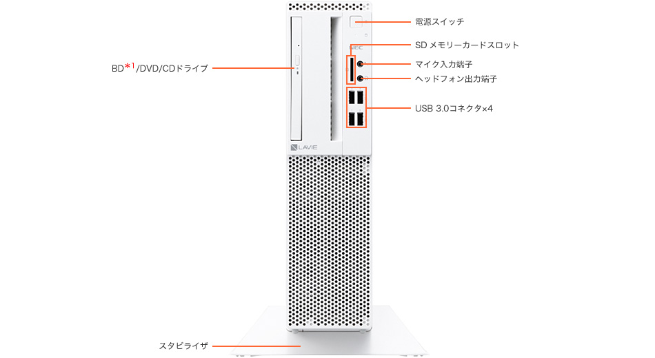 2017年夏モデル LAVIE Direct DT [Desk Tower] 各部の名称・サイズ NEC