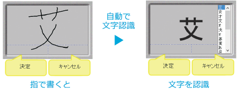 菑͂ŕF