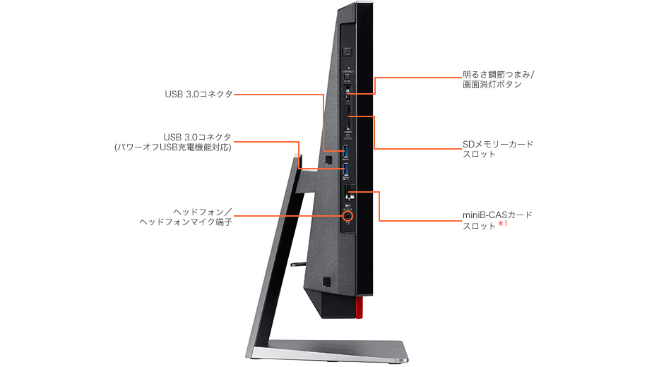 LAVIE Desk All-in-one（DA770/KAシリーズ）各部の名称・サイズ｜NEC